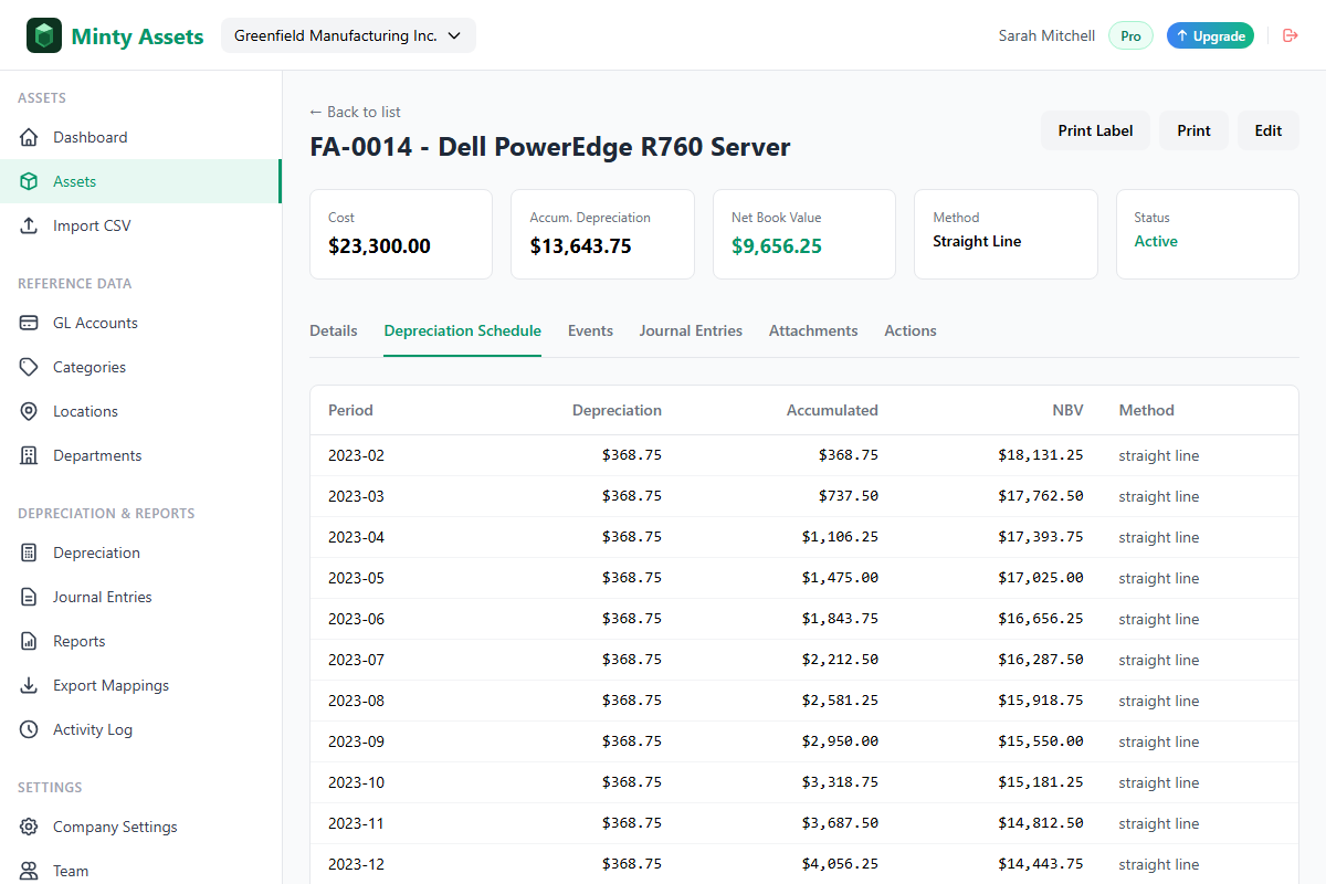 Screenshot of the Minty Assets depreciation schedule for an asset after its improvement event