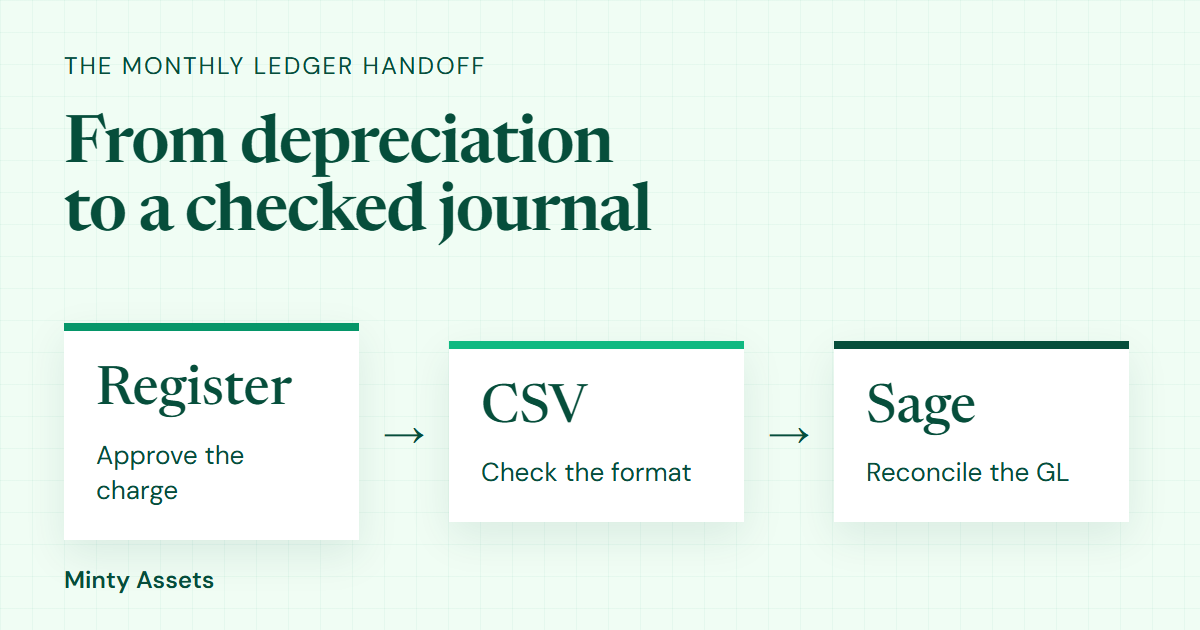 How to Export Depreciation to Sage