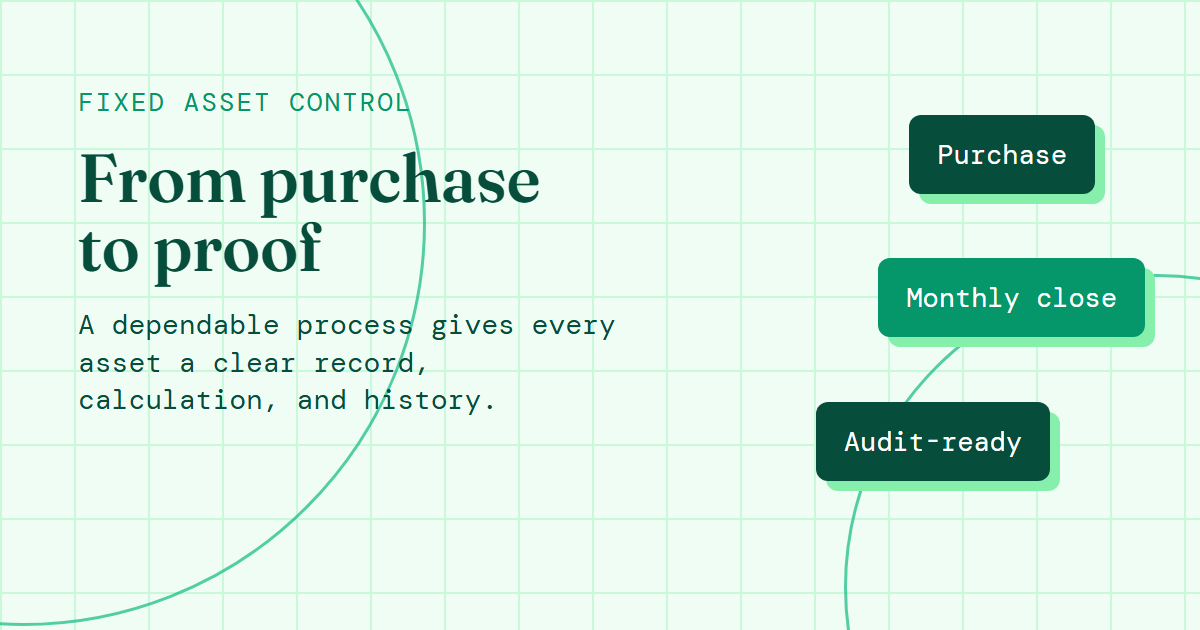 Fixed Asset Management Software for Small Business