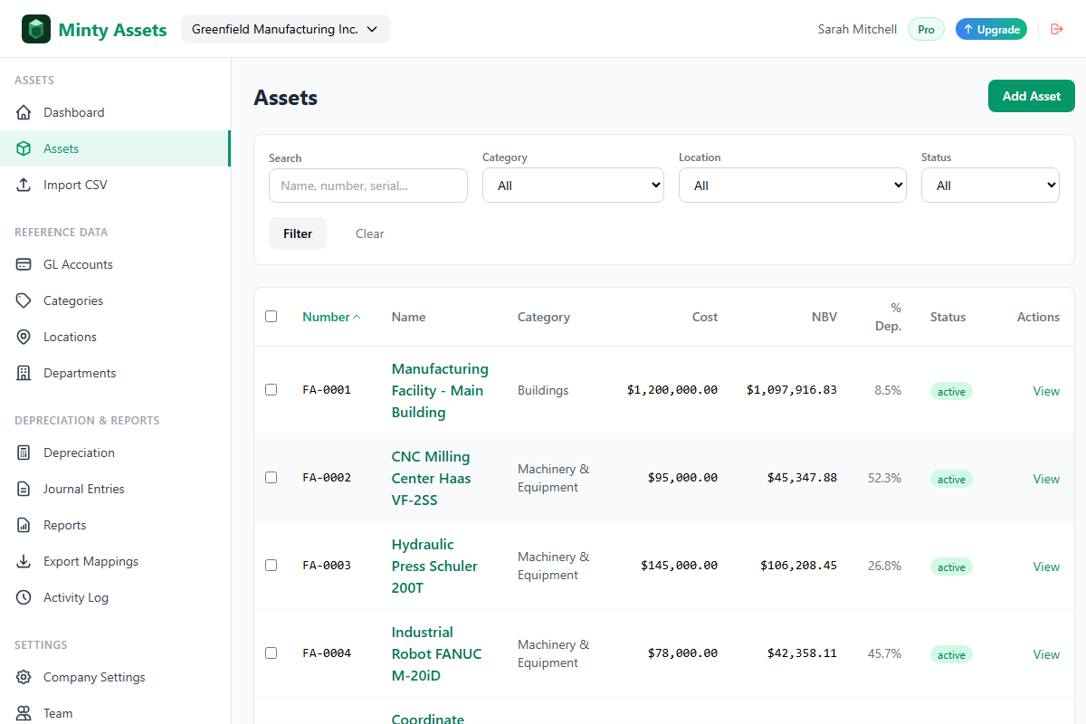 Screenshot of the Minty Assets asset register with category, location, status, and net book value columns