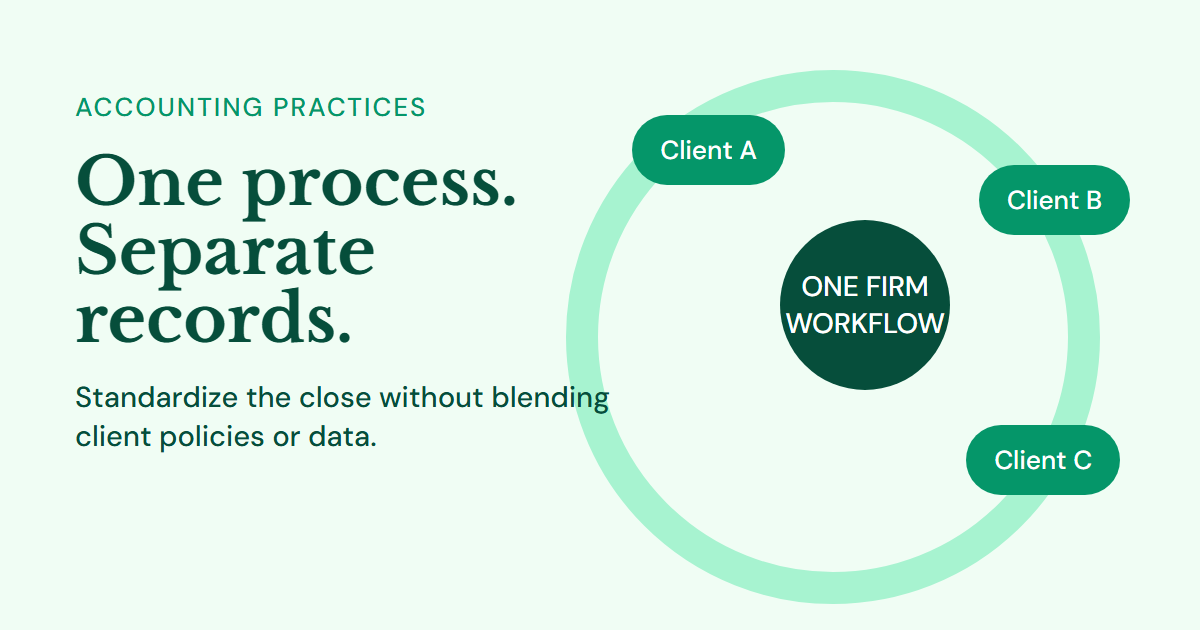 Fixed Asset Software for Accountants